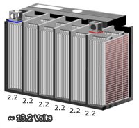 12 Volt Battery Reading 13 Volts