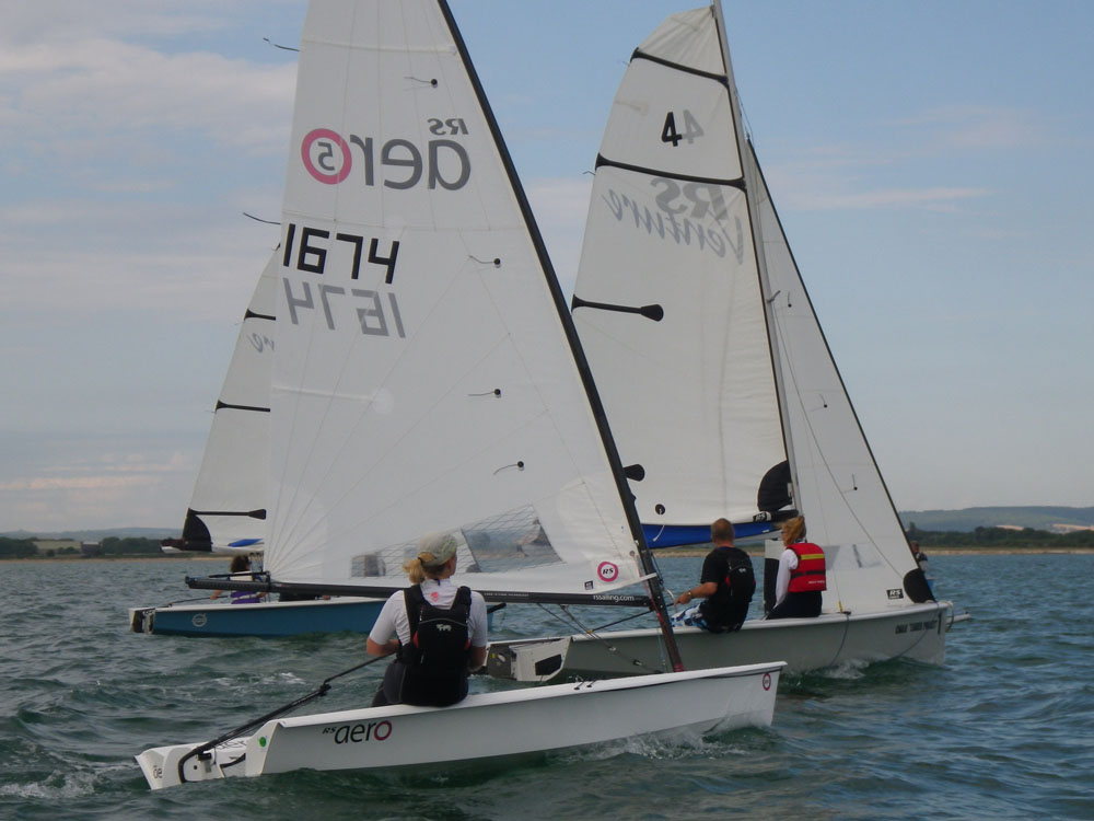 Best Small Sailboat For Beginners