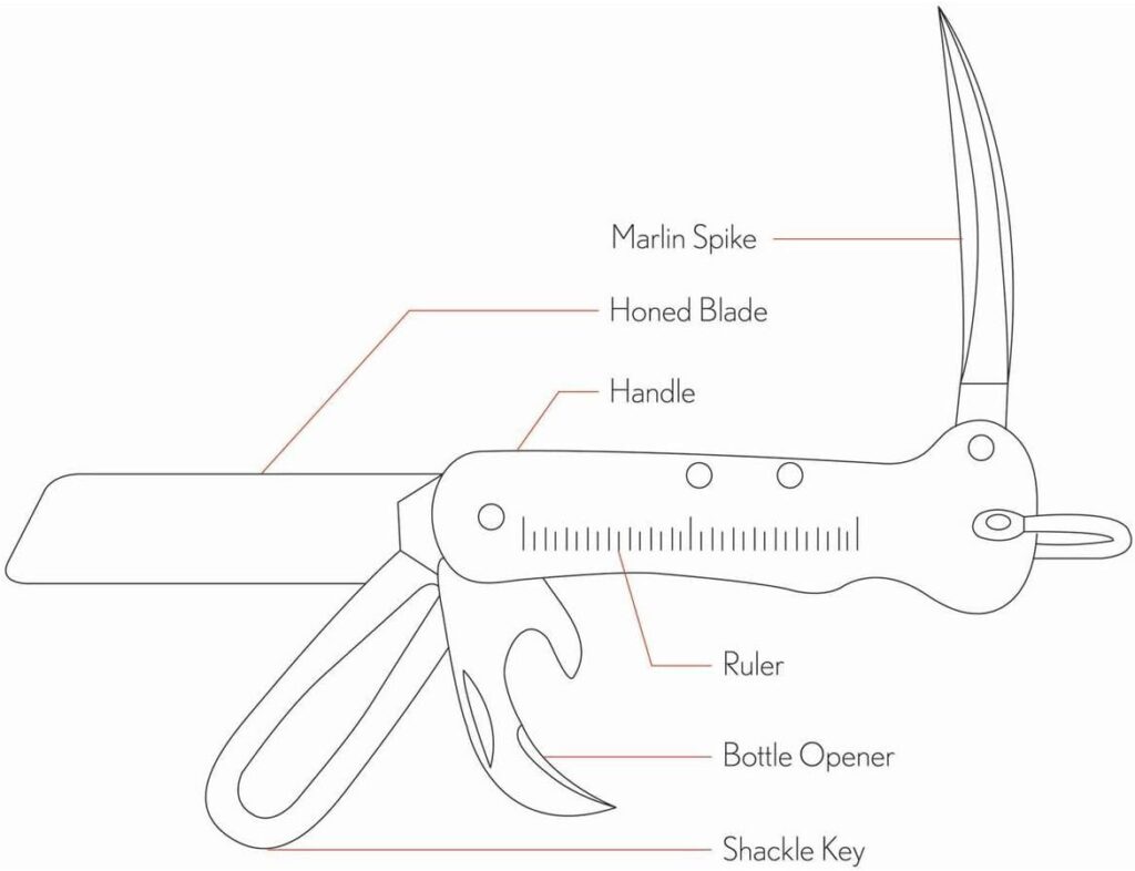 Meyerco 3 3/4 Sailors Tool, a Knife Ideal for Hunting, Fishing, Camping or Outdoor Activity, Silver